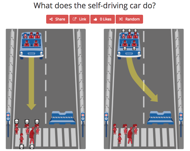 Afbeeldingsresultaat voor self driving car paradox