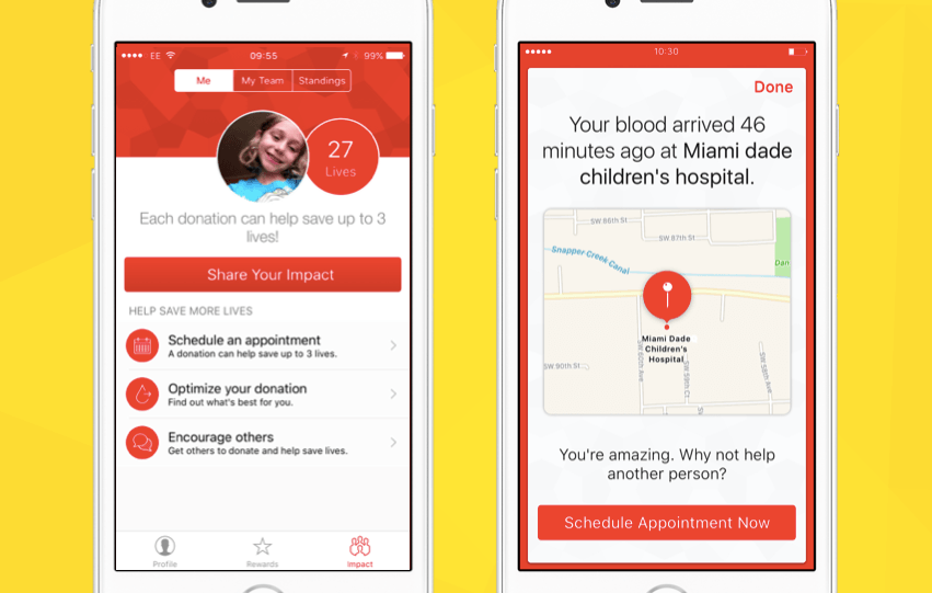 Safety Of Blood Donation By Individuals Over Age 70 And Their Safety Of Blood Donation By Individuals Over Age 70 And Their